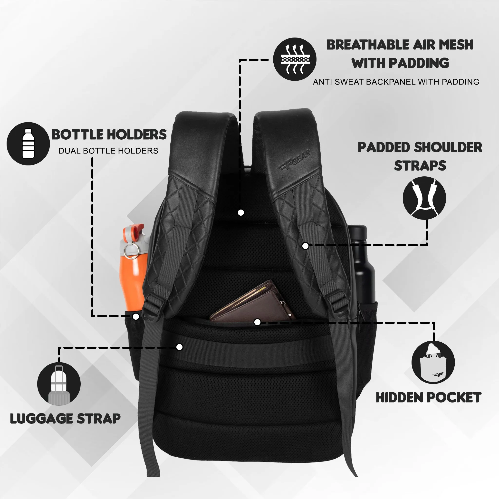 Luxur V2 27L Black Laptop Backpack with Raincover