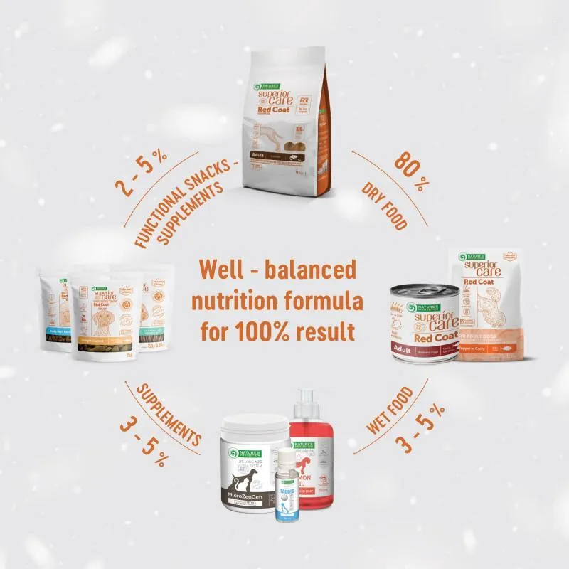 Nature's Protection Red Coat Grain-Free Dry Dog Food For Small And Mini Breeds Red Coated Dogs, Salmon And Krill