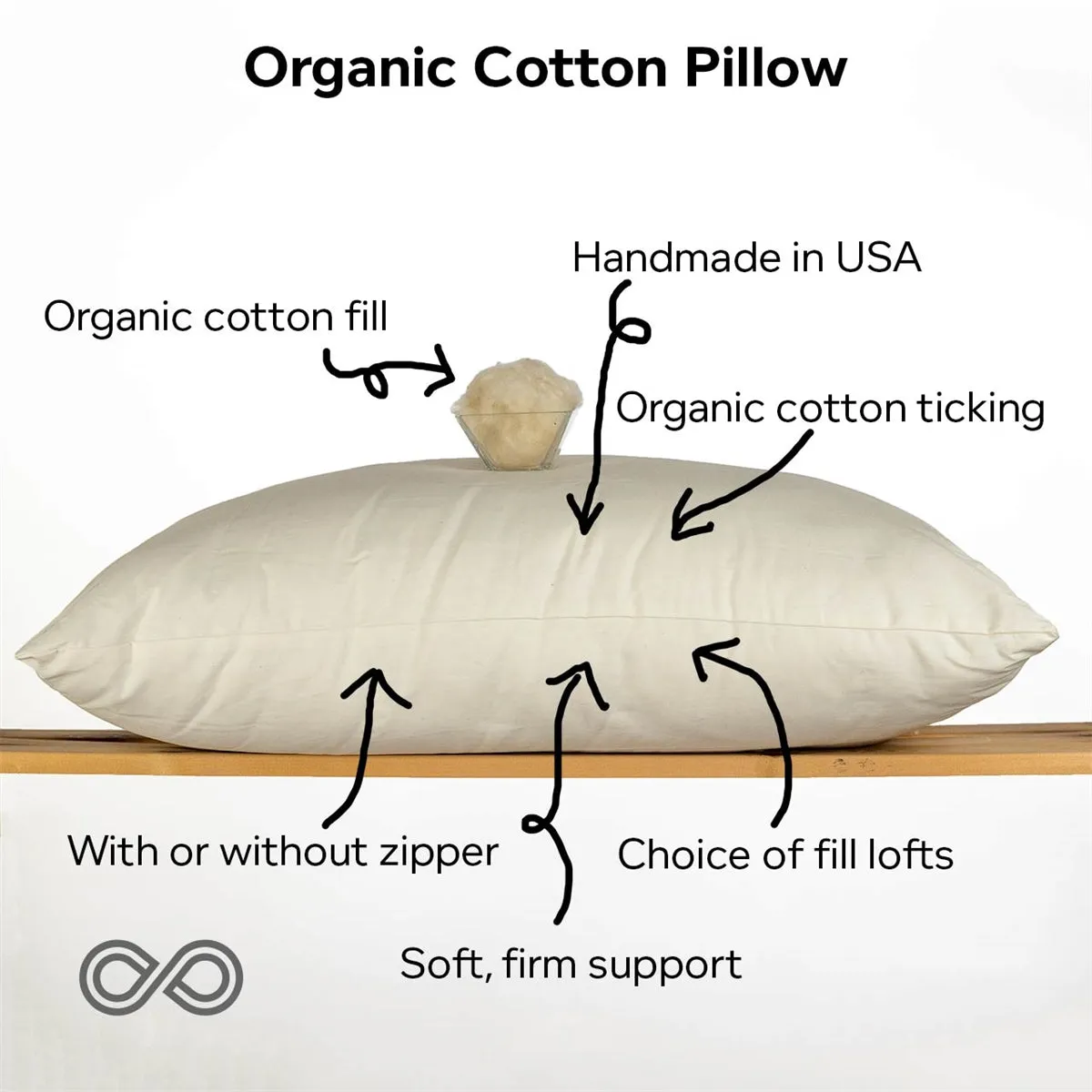 SOUTH CAROLINA 100% Organic Cotton Bed Pillow (Chemical-free; Handmade in USA)